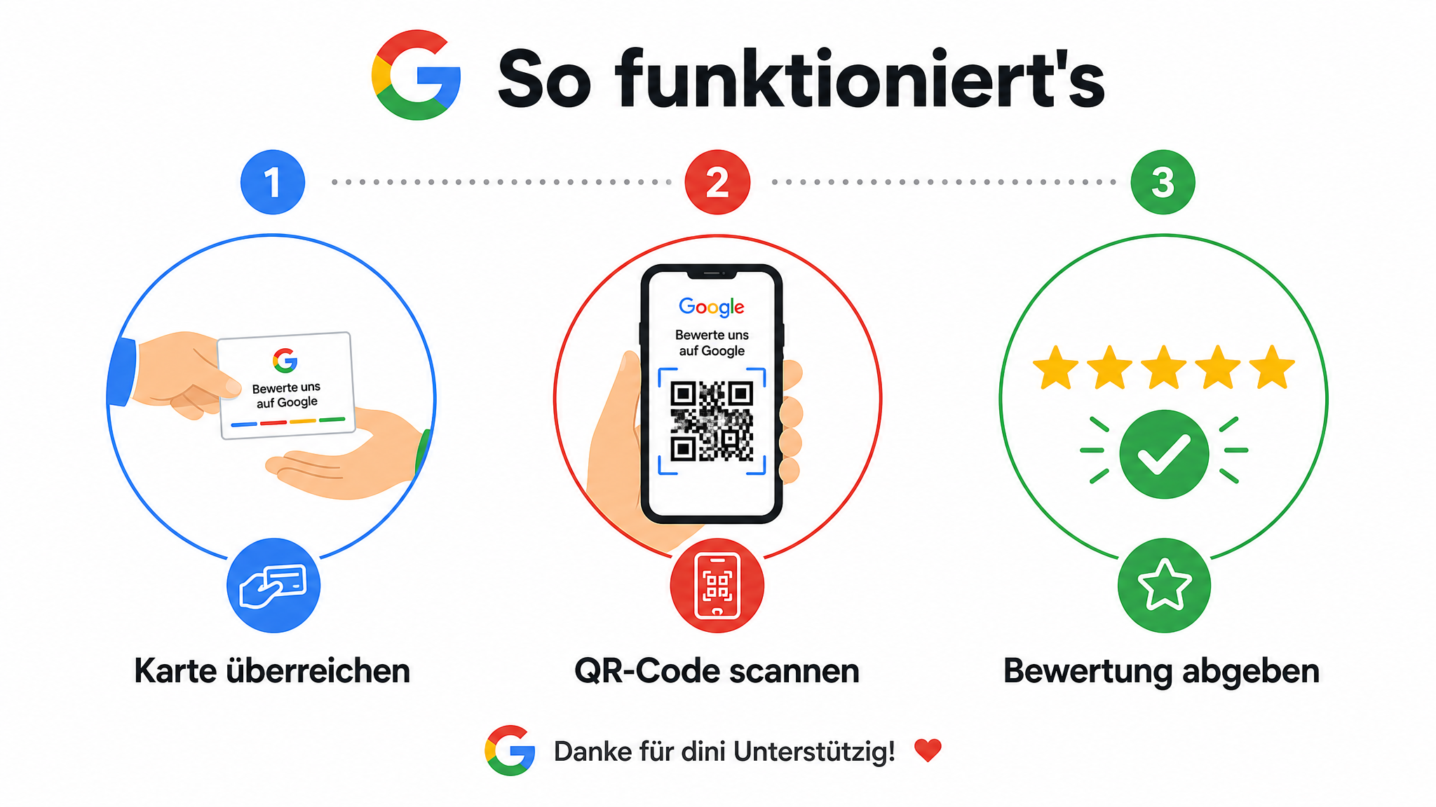 Google Bewertungskarten – 500 Stück mit individuellem Design & QR-Code