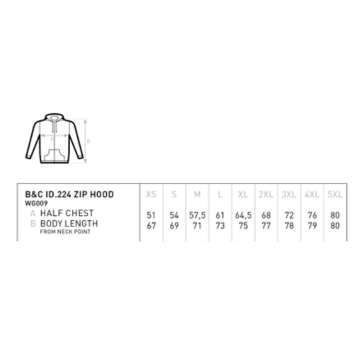 ID.224 Zip Hood in Detail 4 - bedruckbar und bestickbar