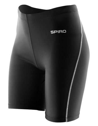 RT250F Women´s Bodyfit Base Layer Shorts – Bild 3